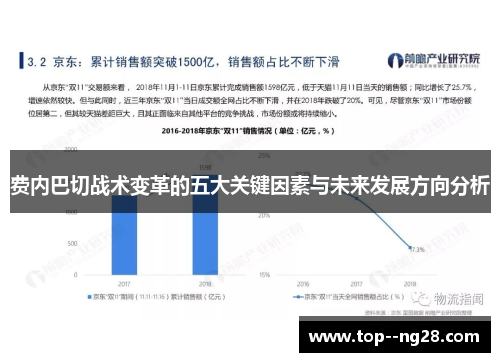 费内巴切战术变革的五大关键因素与未来发展方向分析 费内巴切战术变革的五大关键因素与未来发展方向分析
