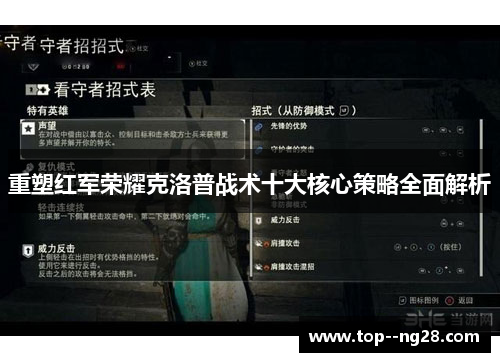 重塑红军荣耀克洛普战术十大核心策略全面解析 重塑红军荣耀克洛普战术十大核心策略全面解析