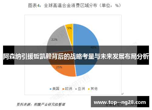 阿森纳引援哲凯赖背后的战略考量与未来发展布局分析