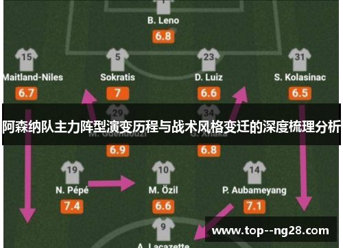 阿森纳队主力阵型演变历程与战术风格变迁的深度梳理分析
