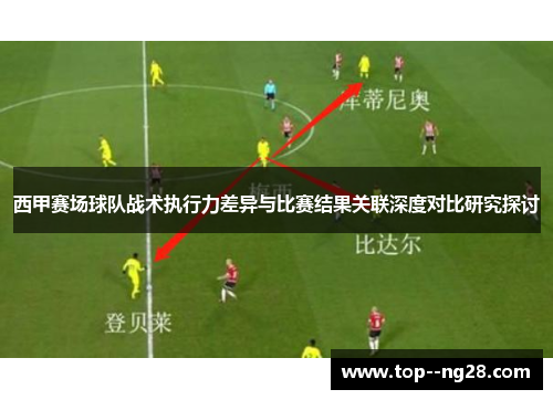 西甲赛场球队战术执行力差异与比赛结果关联深度对比研究探讨
