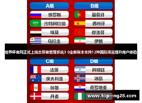 世界杯官网正式上线志愿者管理系统3 0全新版本支持12种国际语言提升用户体验 世界杯官网正式上线志愿者管理系统3 0全新版本支持12种国际语言提升用户体验