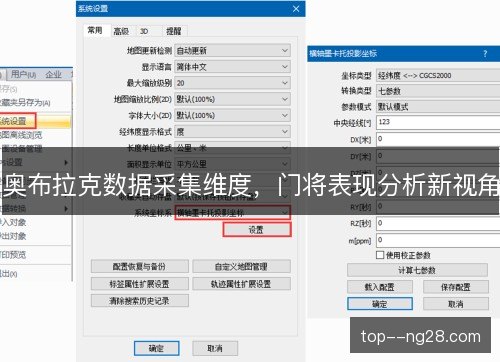 奥布拉克数据采集维度,门将表现分析新视角 奥布拉克数据采集维度,门将表现分析新视角